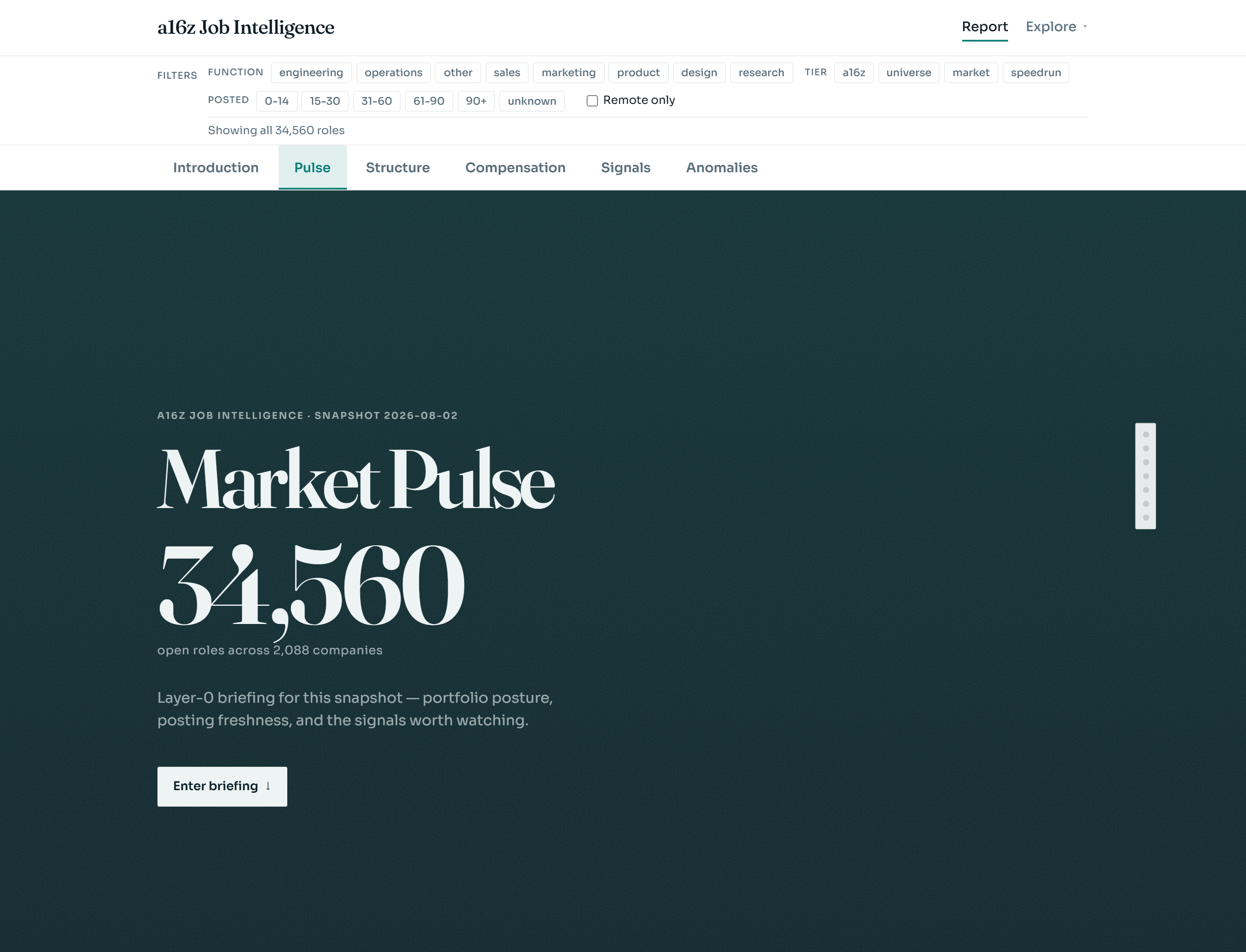 Market Pulse hero